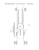CAVITY ENHANCED POLARIMETER AND RELATED METHODS diagram and image