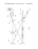 CAVITY ENHANCED POLARIMETER AND RELATED METHODS diagram and image