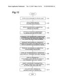 METHOD FOR OBSERVING STEM CELLS, METHOD FOR REMOVAL OF CELL REGION IN     STATE TENDING TOWARD DIFFERENTIATION, AND DEVICE FOR OBSERVING STEM CELLS diagram and image