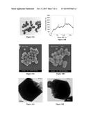 SURFACE ENHANCED SPECTROSCOPY-ACTIVE COMPOSITE NANOPARTICLES diagram and image