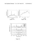 SURFACE ENHANCED SPECTROSCOPY-ACTIVE COMPOSITE NANOPARTICLES diagram and image