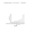 BIOELECTRONIC BINDING ASSAY USING PEAK PROFILING diagram and image