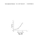 BIOELECTRONIC BINDING ASSAY USING PEAK PROFILING diagram and image