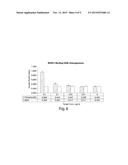 BIOELECTRONIC BINDING ASSAY USING PEAK PROFILING diagram and image