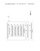 METHOD AND SYSTEM OF ASSESSING OR ANALYZING MUSCLE CHARACTERISTICS     INCLUDING STRENGTH AND TENDERNESS USING ULTRASOUND diagram and image