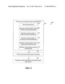 METHOD AND SYSTEM OF ASSESSING OR ANALYZING MUSCLE CHARACTERISTICS     INCLUDING STRENGTH AND TENDERNESS USING ULTRASOUND diagram and image