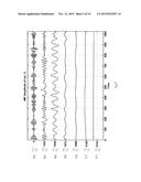 METHOD AND SYSTEM OF IMPLEMENTING HIGH DIMENSIONAL HOLO-HILBERT SPECTRAL     ANALYSIS diagram and image