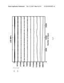 METHOD AND SYSTEM OF IMPLEMENTING HIGH DIMENSIONAL HOLO-HILBERT SPECTRAL     ANALYSIS diagram and image