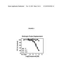 FLUORESCENT MOLECULAR PROBES FOR USE IN ASSAYS THAT MEASURE TEST COMPOUND     COMPETITIVE BINDING WITH SAM-UTILIZING PROTEINS diagram and image