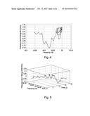 ESTIMATING AN ELECTRICITY SUPPLY S FUNDAMENTAL FREQUENCY diagram and image
