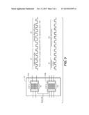 SYSTEM FOR REDUCING TEST TIME USING EMBEDDED TEST COMPRESSION CYCLE     BALANCING diagram and image