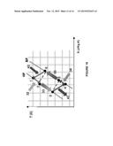 NUCLEAR MAGNETIC RESONANCE ANALYSIS PROBE, DEVICE AND METHOD diagram and image