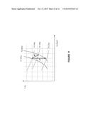 NUCLEAR MAGNETIC RESONANCE ANALYSIS PROBE, DEVICE AND METHOD diagram and image