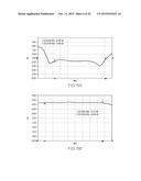 PARALLEL PLATE TRANSMISSION LINE FOR BROADBAND NUCLEAR MAGNETIC RESONANCE     IMAGING diagram and image