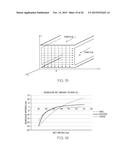 PARALLEL PLATE TRANSMISSION LINE FOR BROADBAND NUCLEAR MAGNETIC RESONANCE     IMAGING diagram and image