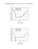 PARALLEL PLATE TRANSMISSION LINE FOR BROADBAND NUCLEAR MAGNETIC RESONANCE     IMAGING diagram and image