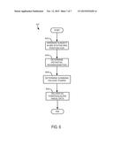 SYSTEM AND METHOD FOR IMPROVED RADIO-FREQUENCY DETECTION OR B0 FIELD     SHIMMING IN MAGNETIC RESONANCE IMAGING diagram and image