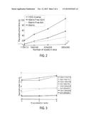 SYSTEMS AND METHODS FOR FAST MAGNETIC RESONANCE IMAGE RECONSTRUCTION USING     A HEIRARCHICALLY SEMISEPARABLE SOLVER diagram and image