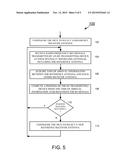 CYCLING REFERENCE MULTIPLEXING RECEIVER SYSTEM diagram and image