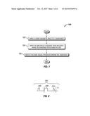 NUCLEAR MAGNETIC RESONANCE REFOCUSING PULSES FOR INHOMOGENEOUS MAGNETIC     FIELDS diagram and image