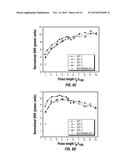 NUCLEAR MAGNETIC RESONANCE REFOCUSING PULSES FOR INHOMOGENEOUS MAGNETIC     FIELDS diagram and image