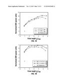 NUCLEAR MAGNETIC RESONANCE REFOCUSING PULSES FOR INHOMOGENEOUS MAGNETIC     FIELDS diagram and image