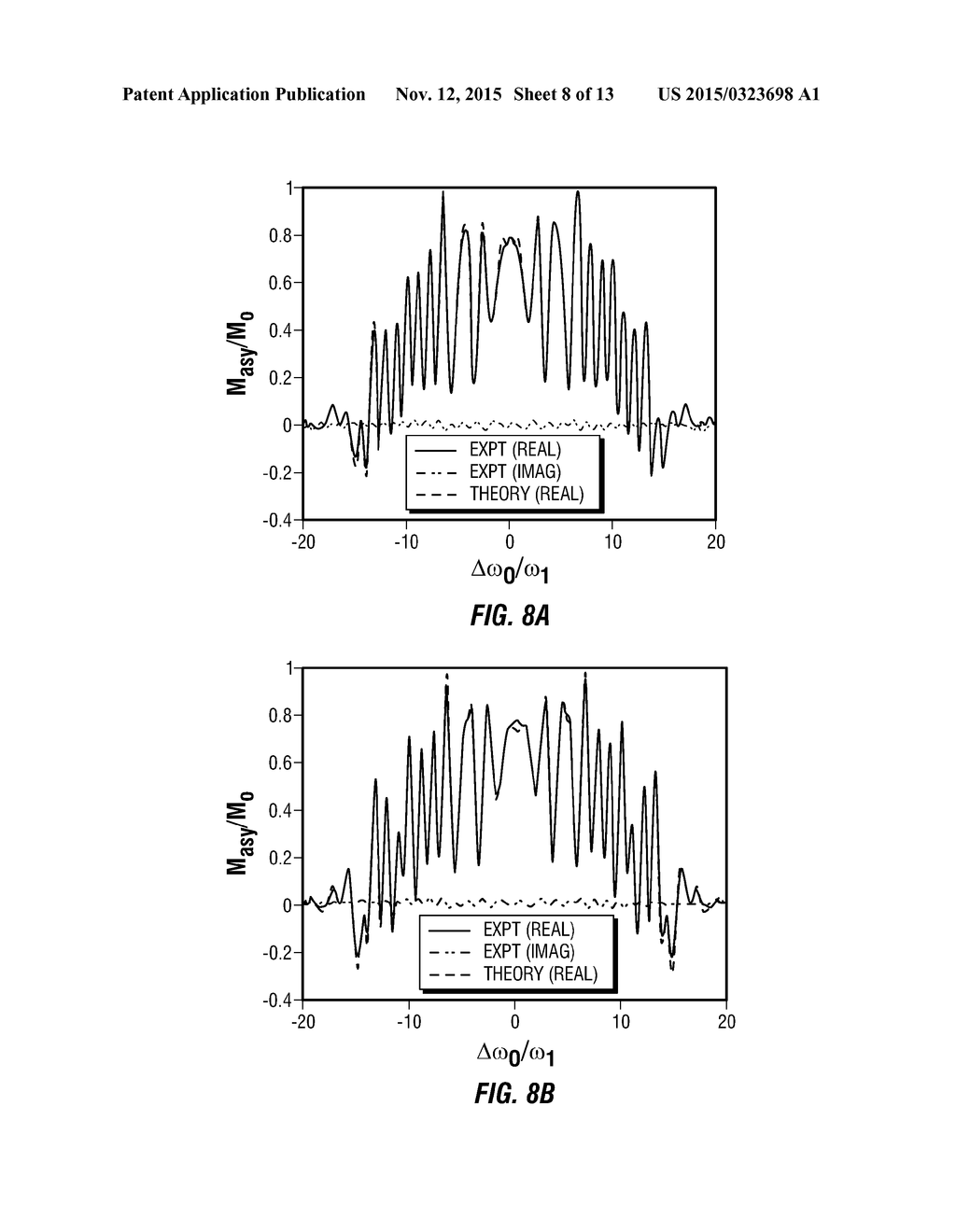 NUCLEAR MAGNETIC RESONANCE REFOCUSING PULSES FOR INHOMOGENEOUS MAGNETIC     FIELDS - diagram, schematic, and image 09