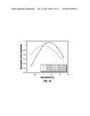 NUCLEAR MAGNETIC RESONANCE REFOCUSING PULSES FOR INHOMOGENEOUS MAGNETIC     FIELDS diagram and image