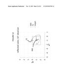 DURABLE AND SCRATCH-RESISTANT ANTI-REFLECTIVE ARTICLES diagram and image