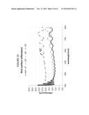 DURABLE AND SCRATCH-RESISTANT ANTI-REFLECTIVE ARTICLES diagram and image