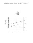 DURABLE AND SCRATCH-RESISTANT ANTI-REFLECTIVE ARTICLES diagram and image