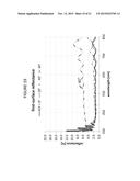 DURABLE AND SCRATCH-RESISTANT ANTI-REFLECTIVE ARTICLES diagram and image