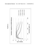 DURABLE AND SCRATCH-RESISTANT ANTI-REFLECTIVE ARTICLES diagram and image