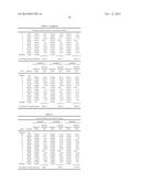 DURABLE AND SCRATCH-RESISTANT ANTI-REFLECTIVE ARTICLES diagram and image