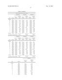 DURABLE AND SCRATCH-RESISTANT ANTI-REFLECTIVE ARTICLES diagram and image