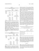 DURABLE AND SCRATCH-RESISTANT ANTI-REFLECTIVE ARTICLES diagram and image