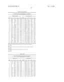 DURABLE AND SCRATCH-RESISTANT ANTI-REFLECTIVE ARTICLES diagram and image