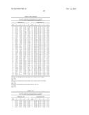 DURABLE AND SCRATCH-RESISTANT ANTI-REFLECTIVE ARTICLES diagram and image