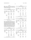 DURABLE AND SCRATCH-RESISTANT ANTI-REFLECTIVE ARTICLES diagram and image