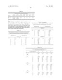 DURABLE AND SCRATCH-RESISTANT ANTI-REFLECTIVE ARTICLES diagram and image