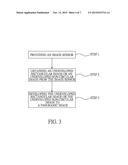 PANORAMIC VIEWING SYSTEM AND METHOD THEREOF diagram and image