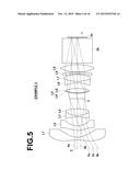 PROJECTION LENS AND PROJECTION DISPLAY APPARATUS diagram and image