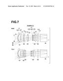 PROJECTION LENS AND PROJECTION DISPLAY APPARATUS diagram and image