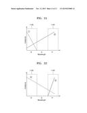 COLOR SEPARATION DEVICES AND IMAGE SENSORS INCLUDING THE SAME diagram and image