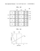 COLOR SEPARATION DEVICES AND IMAGE SENSORS INCLUDING THE SAME diagram and image