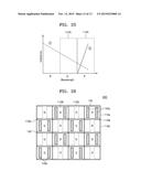 COLOR SEPARATION DEVICES AND IMAGE SENSORS INCLUDING THE SAME diagram and image