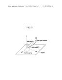 3D IMAGE DISPLAY DEVICE AND LIQUID CRYSTAL LENS PANEL DEVICE FOR THE SAME diagram and image