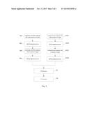 METHOD FOR MANUFACTURING A DISPLAY PANEL, DISPLAY PANEL AND DISPLAY DEVICE diagram and image