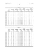 RADIATION-SENSITIVE RESIN COMPOSITION, RESIST PATTERN-FORMING METHOD,     POLYMER, AND METHOD FOR PRODUCING COMPOUND diagram and image