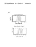 USE OF COMPOSITIONS COMPRISING A SURFACTANT AND A HYDROPHOBIZER FOR     AVOIDING ANTI PATTERN COLLAPSE WHEN TREATING PATTERNED MATERIALS WITH     LINE-SPACE DIMENSIONS OF 50 NM OR BELOW diagram and image